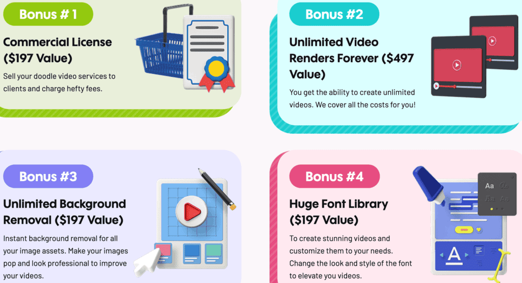 videocreator bonuses