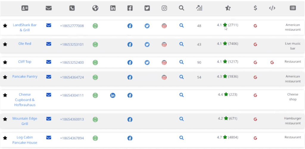 local leader features