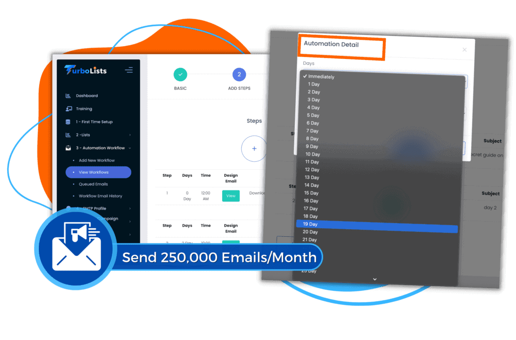 turbolists feature 2