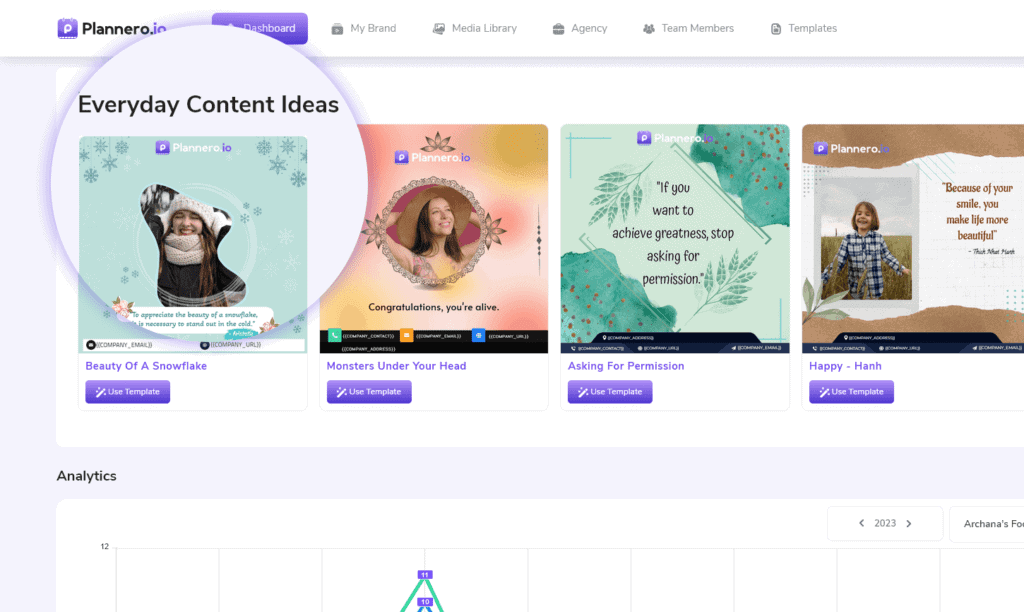 plannero content ideas