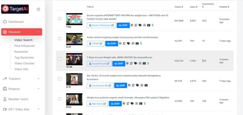 targetai members area