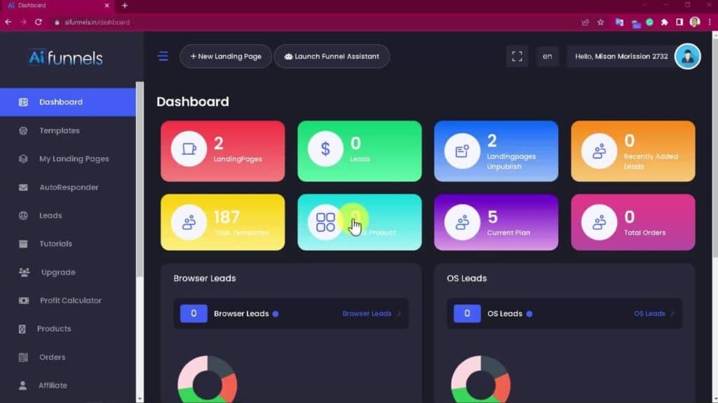 ai funnels members area