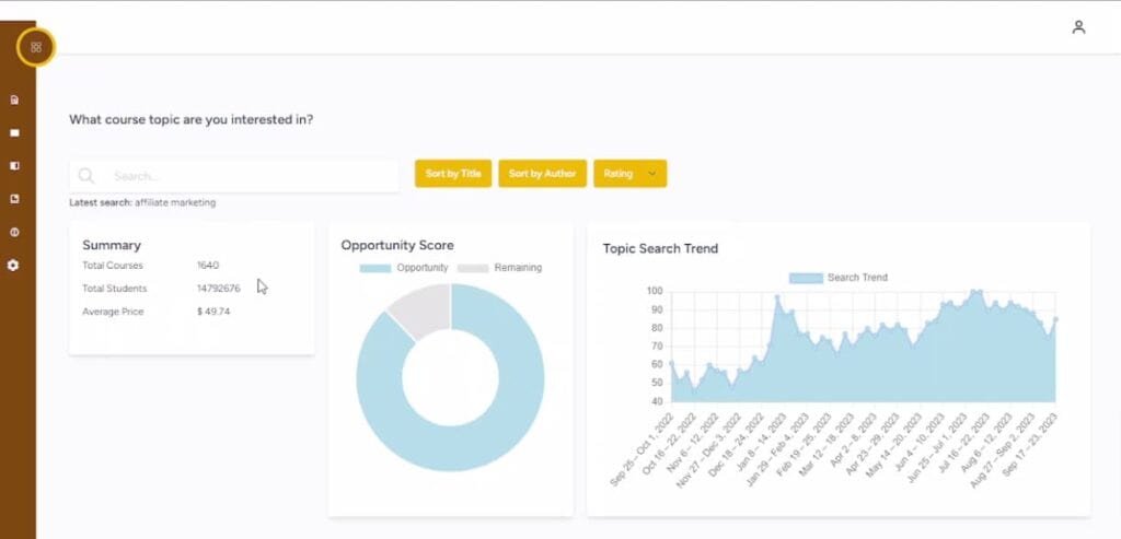 ConvergeAI Review - Research, Create, And Sell DFY AI Courses ConvergeAI search trends